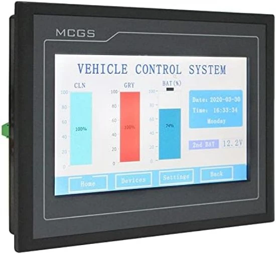 Control panel for the caravan 2