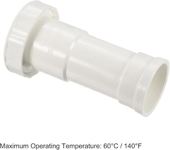 Drainage pipe connections