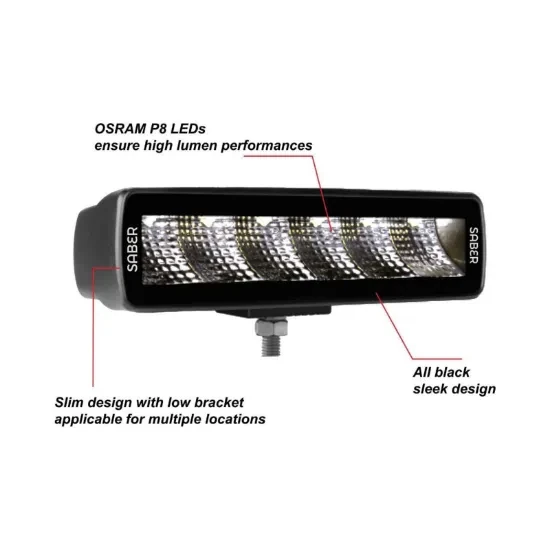 لايت سايبر 30 واط FLOOD BEAM
